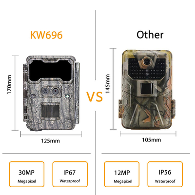 आउटडोर शिकार कैमरा KW696 डुअल लेंस 30MP वाटरप्रूफ IP67 1080p नाइट विजन 512GB तक स्टोरेज नो-ग्लू ट्रेल कैमरा