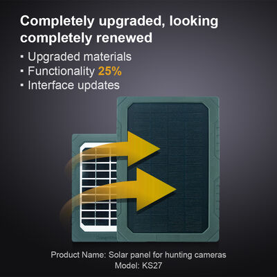 डीसी धातु 4.0 1.7mm सौर पैनल 5MP HD रंग CMOS छवि सेंसर के साथ नवीकरणीय ऊर्जा प्रणालियों को अनुकूलित करने और उत्पादन को अधिकतम करने के लिए डिज़ाइन किया गया