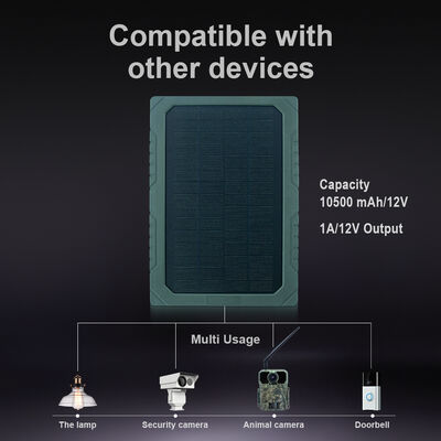 डीसी धातु 4.0 1.7mm सौर पैनल 5MP HD रंग CMOS छवि सेंसर के साथ नवीकरणीय ऊर्जा प्रणालियों को अनुकूलित करने और उत्पादन को अधिकतम करने के लिए डिज़ाइन किया गया