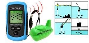 2.4GHz वायरलेस एलसीडी स्क्रीन GPS ट्रेल कैमरा GPS HYZ-842G 300-500m